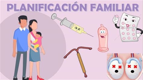 planificación familiar famisanar|¡Tu salud reproductiva está en tu poder, planifica y previene!